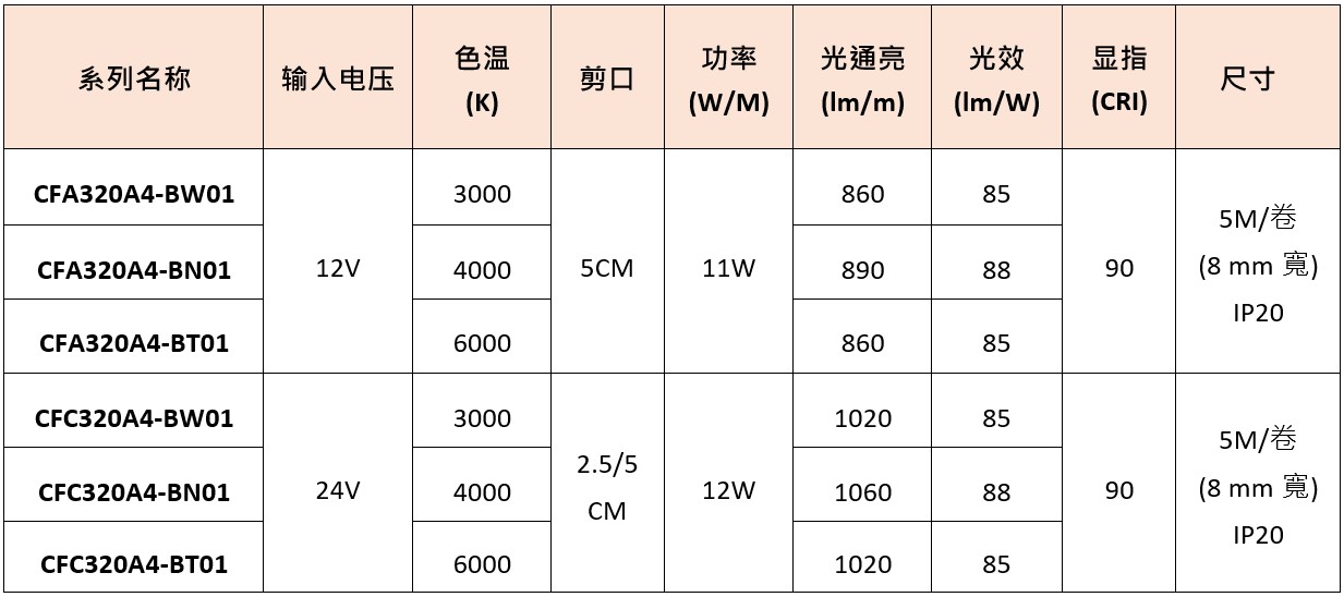 20240426_052632Chart_cn.jpg